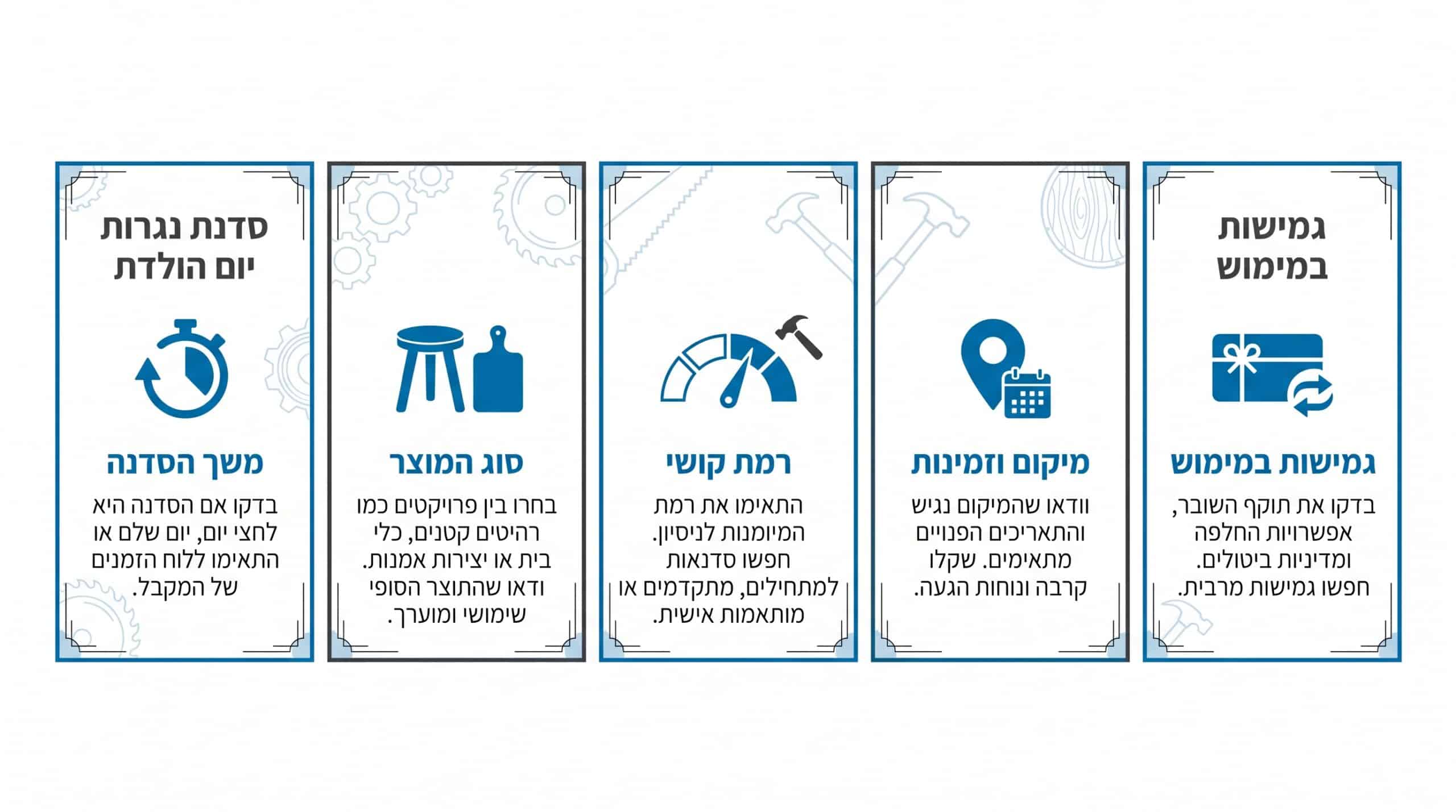איך בוחרים סדנת נגרות כמתנה ליום הולדת